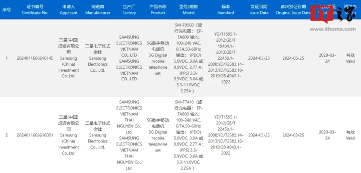 a250fa3f 2aef 40bf 84da 00249eaed49e