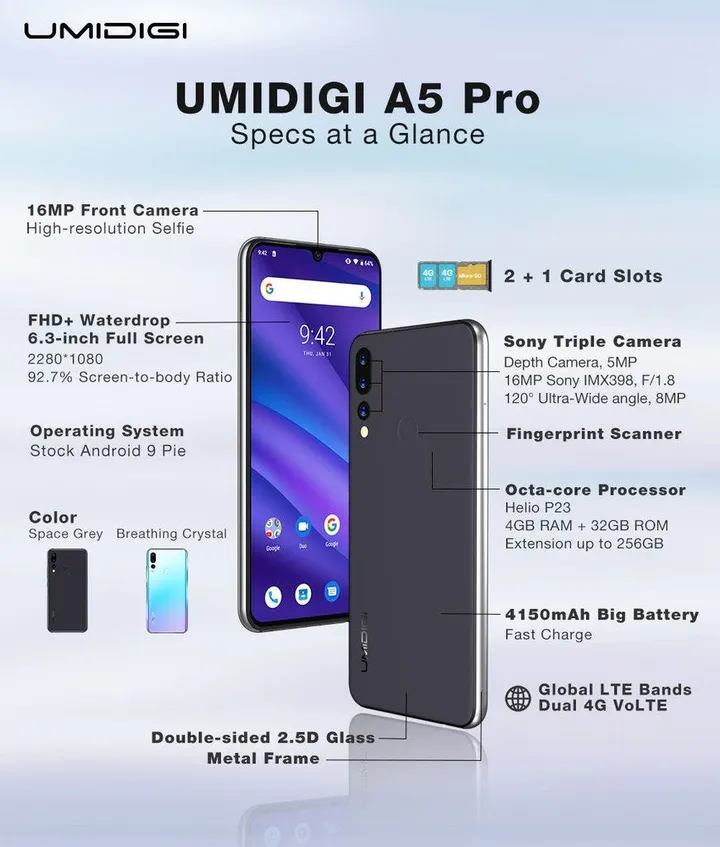 a5 pro