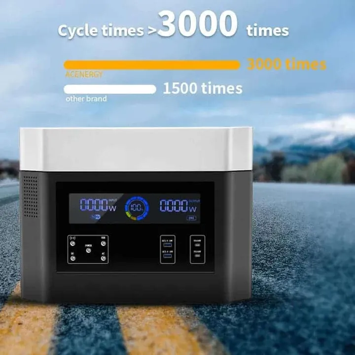 ace portable power station s2000