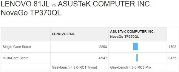 aeb33f90 a02f 11e8 aeef 1995c142b3e5