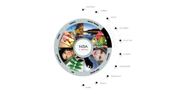 ai modes 1920x1080 1