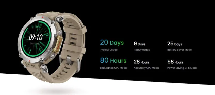 amazfit t rex ultra battery life