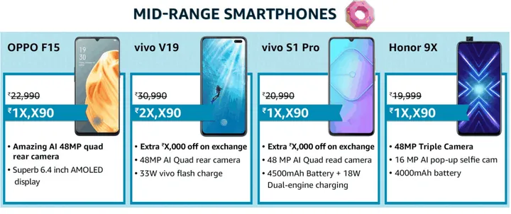 amazon prime day sale 2