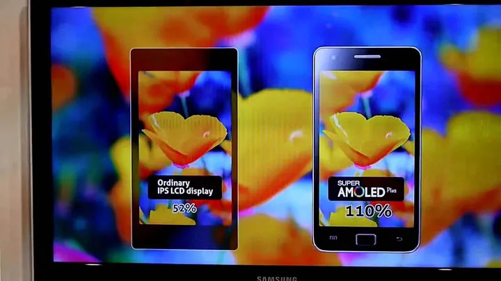 amoled or ips lcd 2