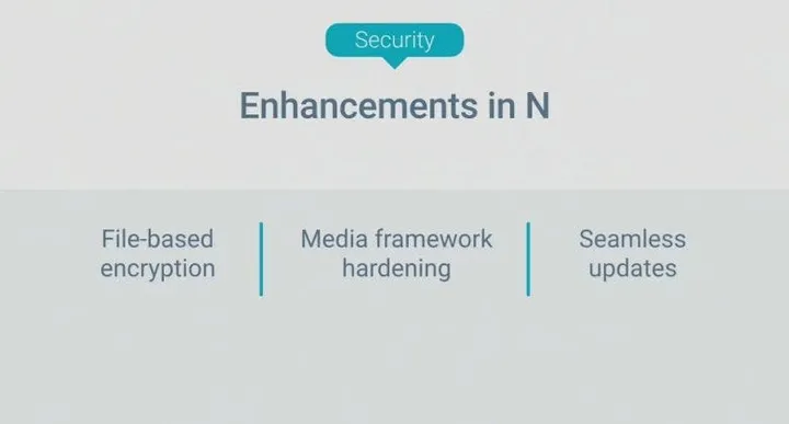 android n security