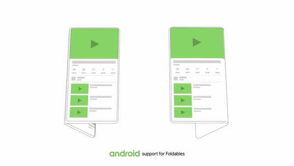 android support for foldables gizchina