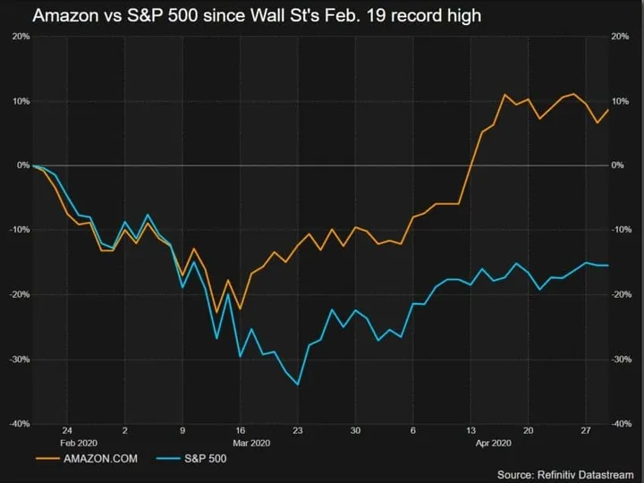annotation 2020 04 29 112943