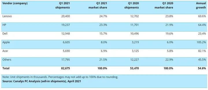 annotation 2021 04 13 094338