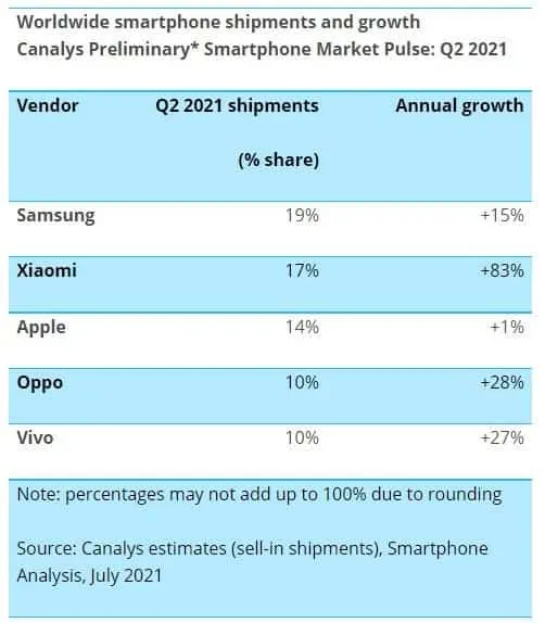 annotation 2021 07 16 111541