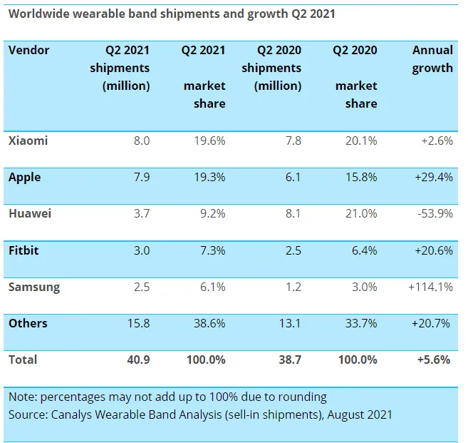 annotation 2021 09 03 121742