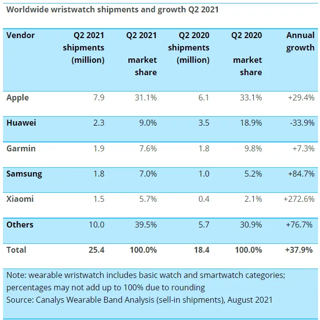 annotation 2021 09 03 121754