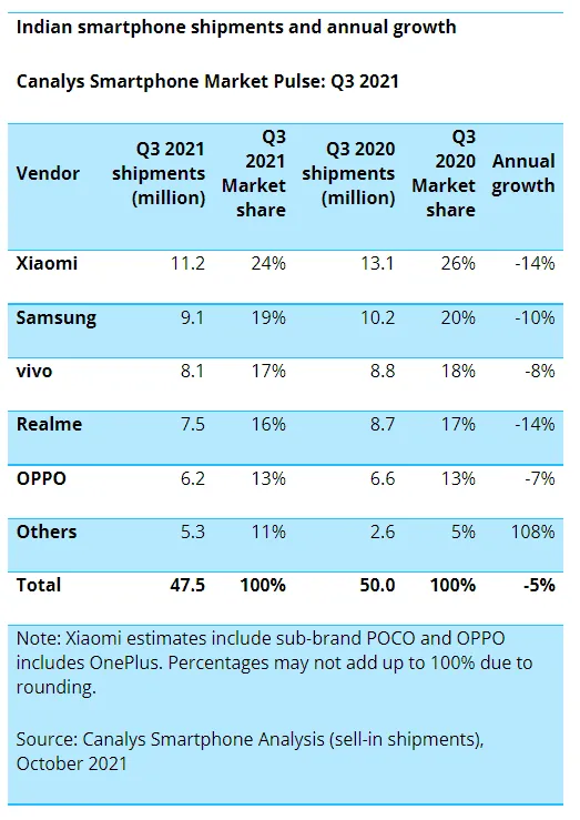annotation 2021 10 22 121759