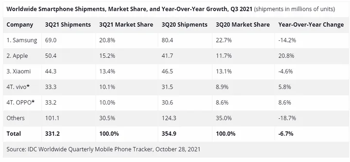 annotation 2021 10 29 112942