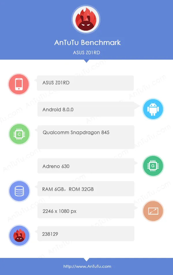 antutu