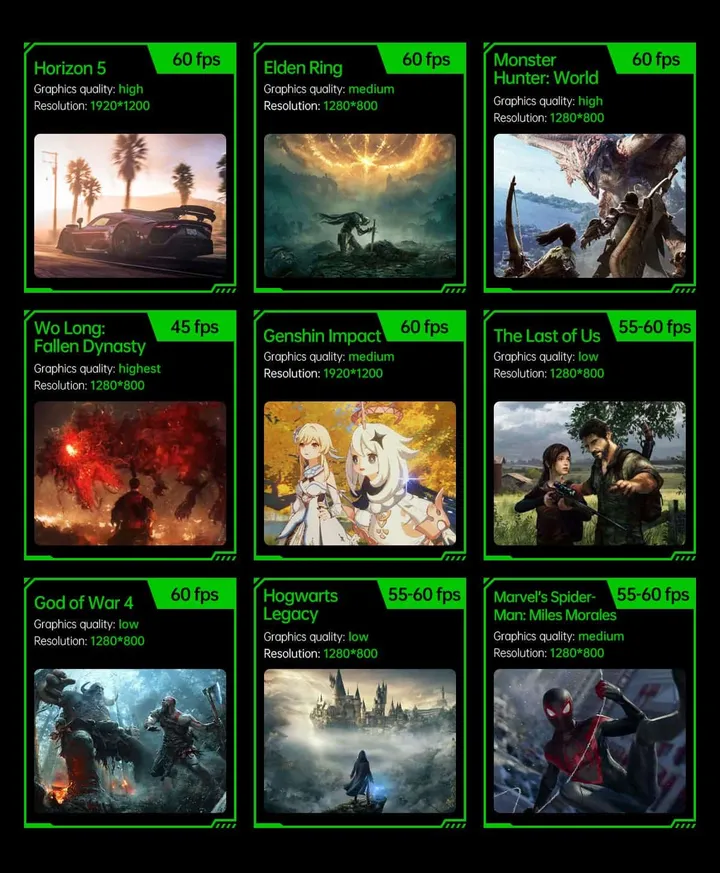 aokzoe z1 pro gaming performance