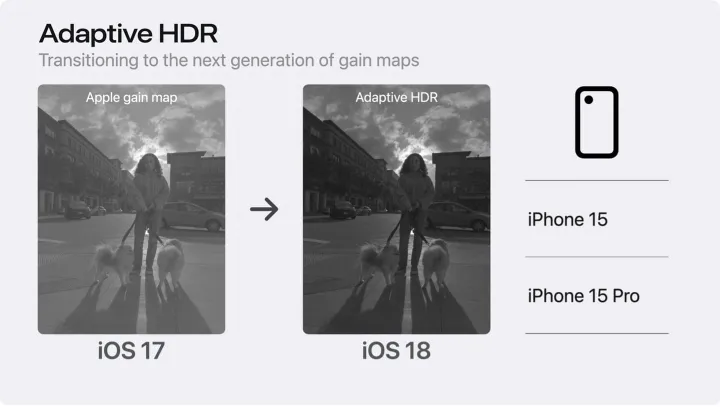 apple adaptive hdr a