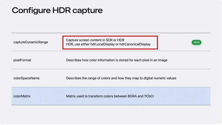 apple adaptive hdr c