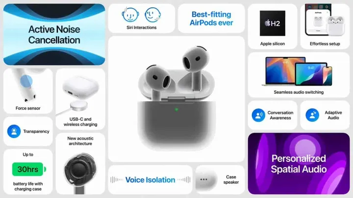 apple airpods 4 a