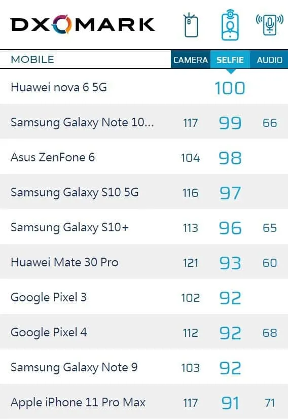 apple iphone 11 pro max b