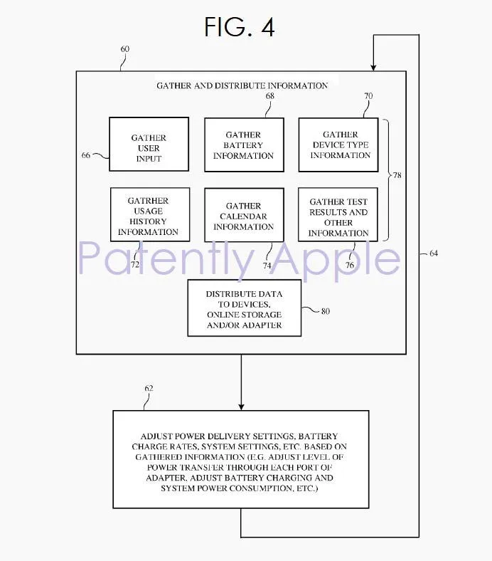 apple patent 1