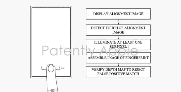 apple patent 1