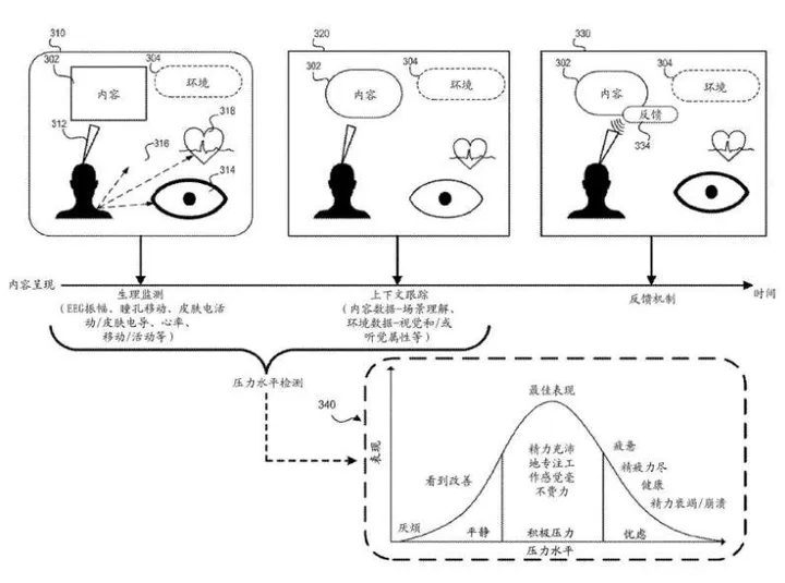 apple patent c