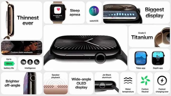apple watch series 10 highlights