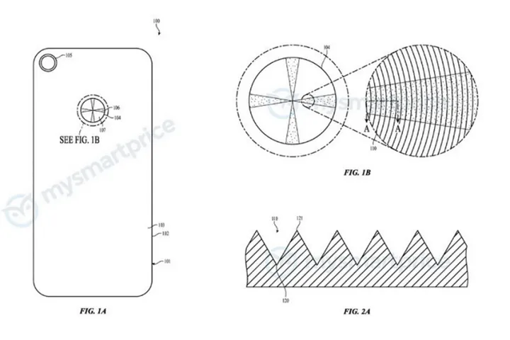apples latest patent indicates that a change could be coming to the look of future iphone modelsjpg