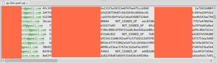 aptoide data