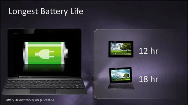 asus transformer prime 06 1