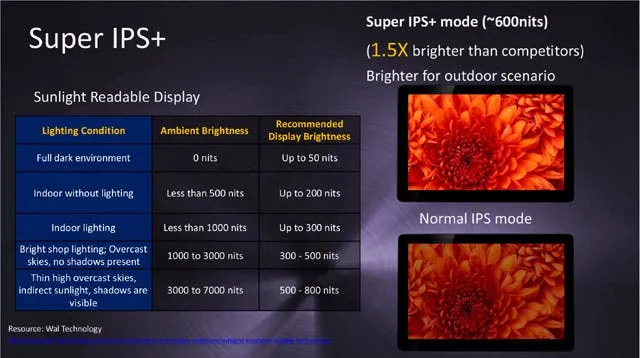 asus transformer prime 09