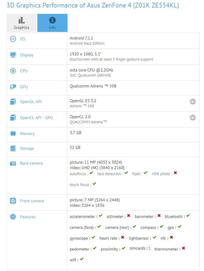 asus zenfone 4 gfxbench