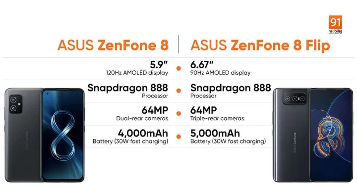 asus zenfone 8 series specs