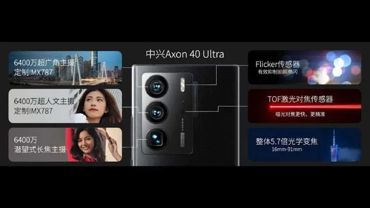 axon 40 ultra b