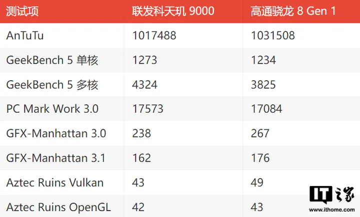 b6e752c9 a890 48e9 85f7 213a43484eb2