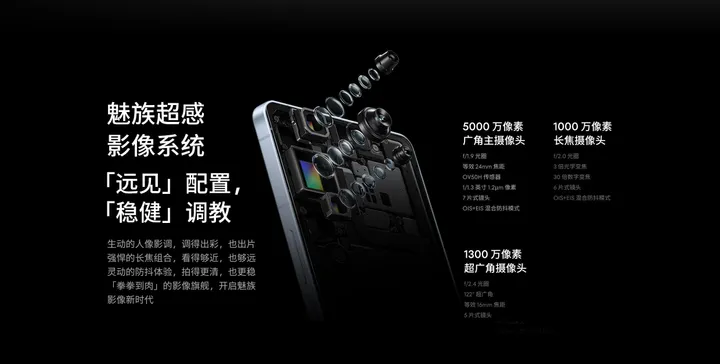 back cameras of meizu 21 pro