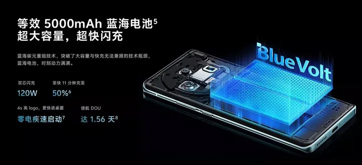 battery config