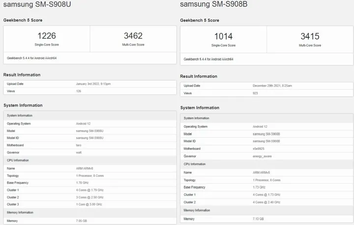 benchmark