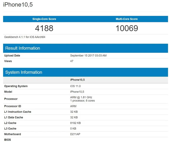 benchmark iphone x geekbench