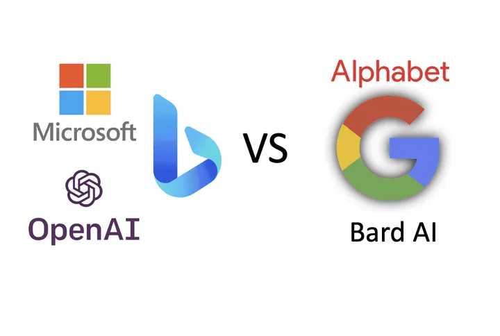 bing google chatgpt