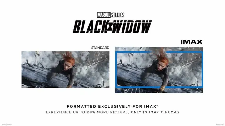 black widow standard vs imax