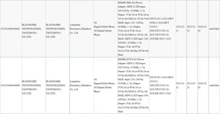 blackshark 5 series 3c listing