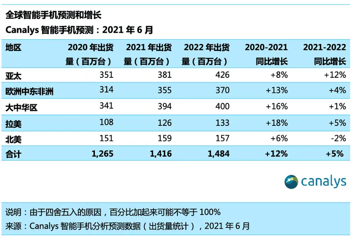 c77ef53f 2013 48aa b09e 6a1a088b43a1