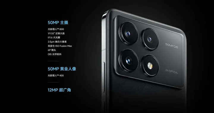 camera