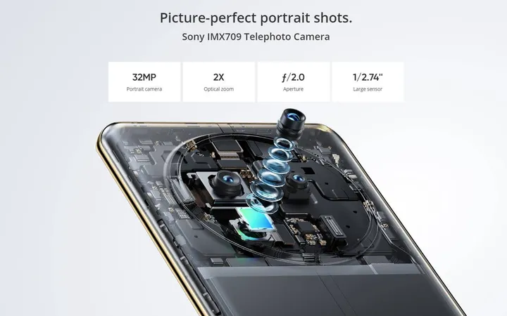 camera of realme 12 pro