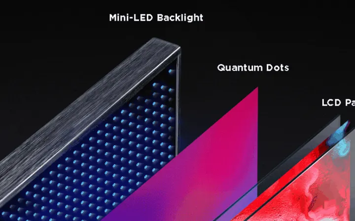 capa o que e uma tv mini led