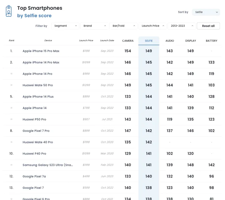 capture decran 2023 10 11 a 174450