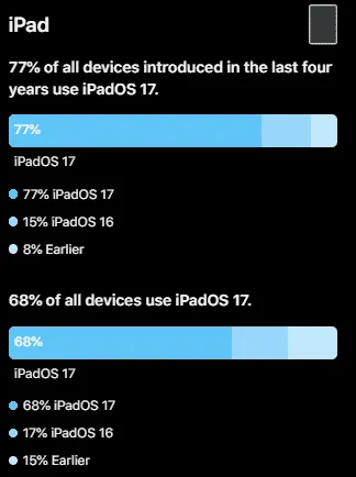 capture decran 2024 06 12 130032