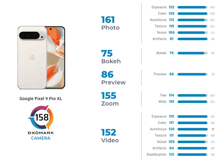 capture decran 2024 08 23 122206