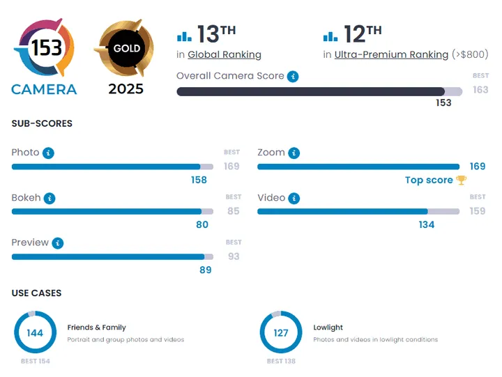 capture decran 2025 03 06 102102
